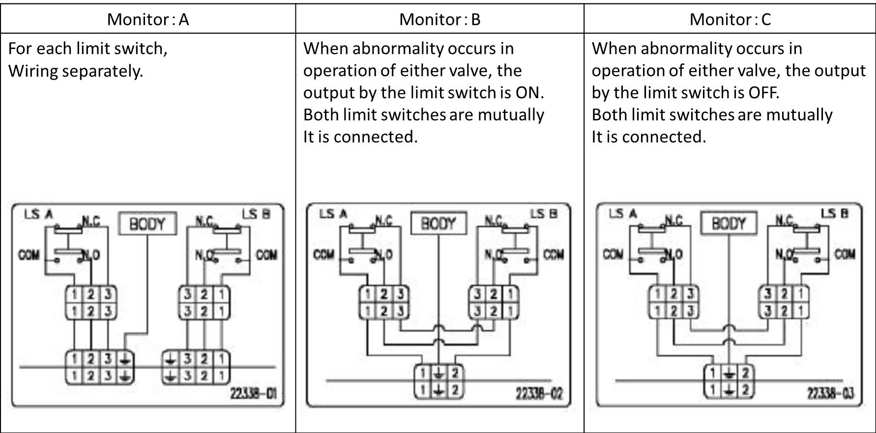 Monitor circuit Model No. 358-□01