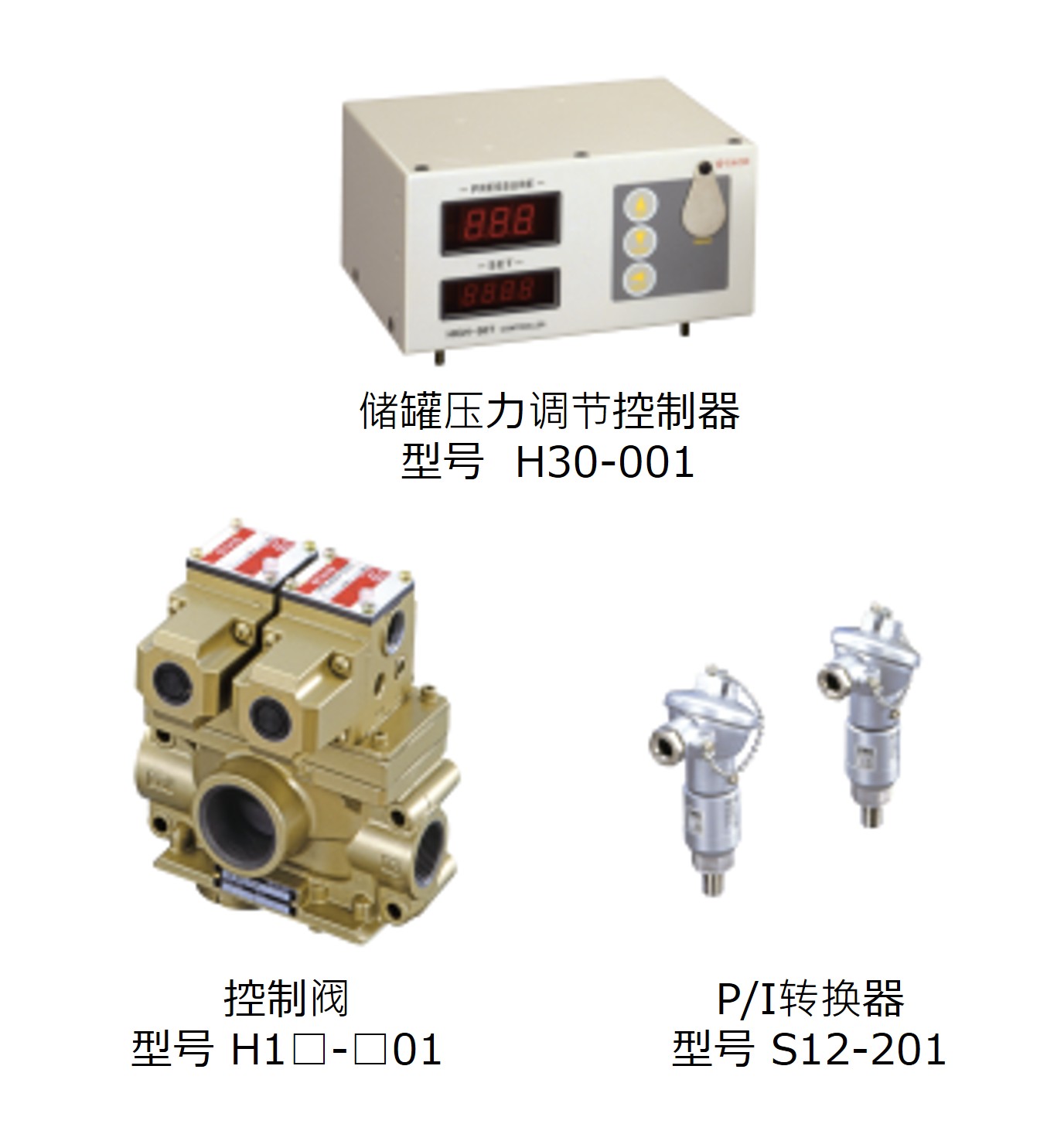 型号 H3□-□□1