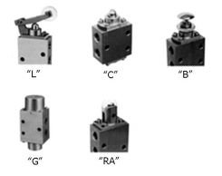 型号 POV-3002、型号 POV-4002